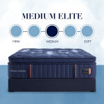 Lux Estate Elite Medium Pillowtop - Image 9
