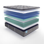 Wild Canyon Soft Euro Pillow Top - Image 10