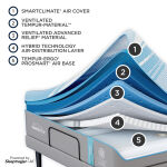 TEMPUR-ActiveBreeze® Medium Hybrid and Active Breeze Pro Smart Base - Image 15