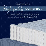 Lux Estate Medium Euro Pillowtop - Image 9