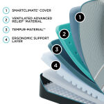 TEMPUR-LuxeAdapt® Firm - Image 15