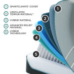 TEMPUR-LuxeAdapt® Medium Hybrid - Image 14