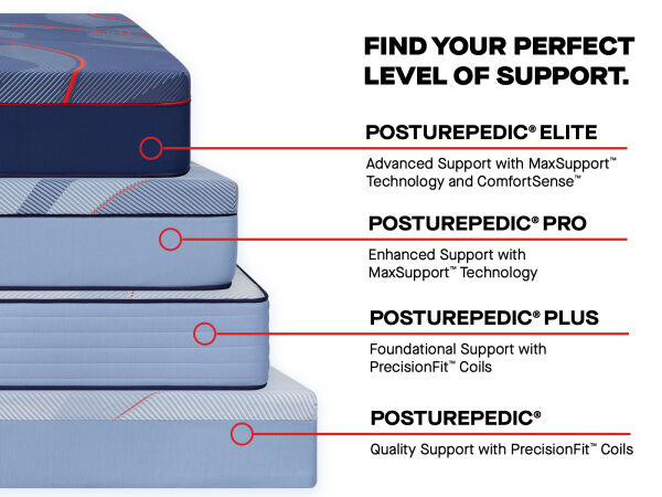 Dupont II Euro Pillow Top Medium - Image 13