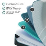 TEMPUR-ProAdapt® Soft - Image 14