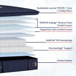 Reserve Soft Euro Pillowtop - Image 6