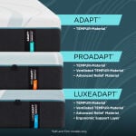 TEMPUR-ProAdapt® Soft - Image 15