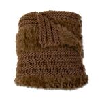 Plush Knit Throw - Image 6